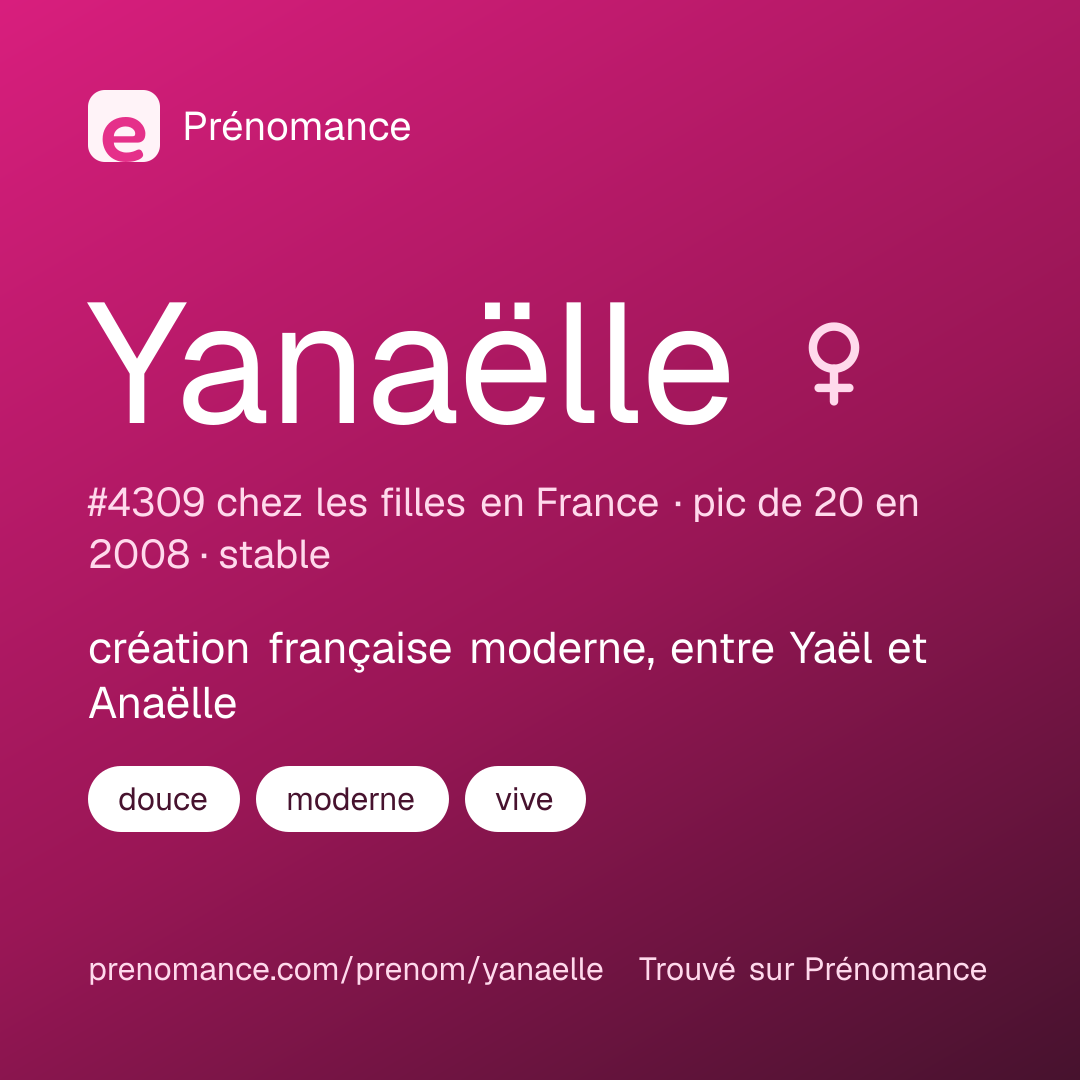 Carte de partage du prénom Yanaëlle