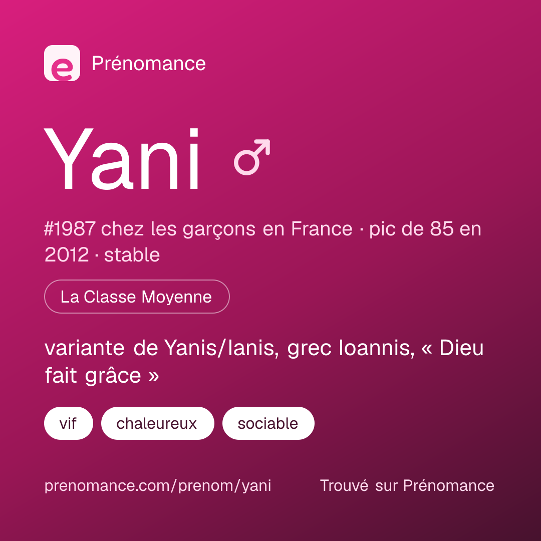 Carte de partage du prénom Yani