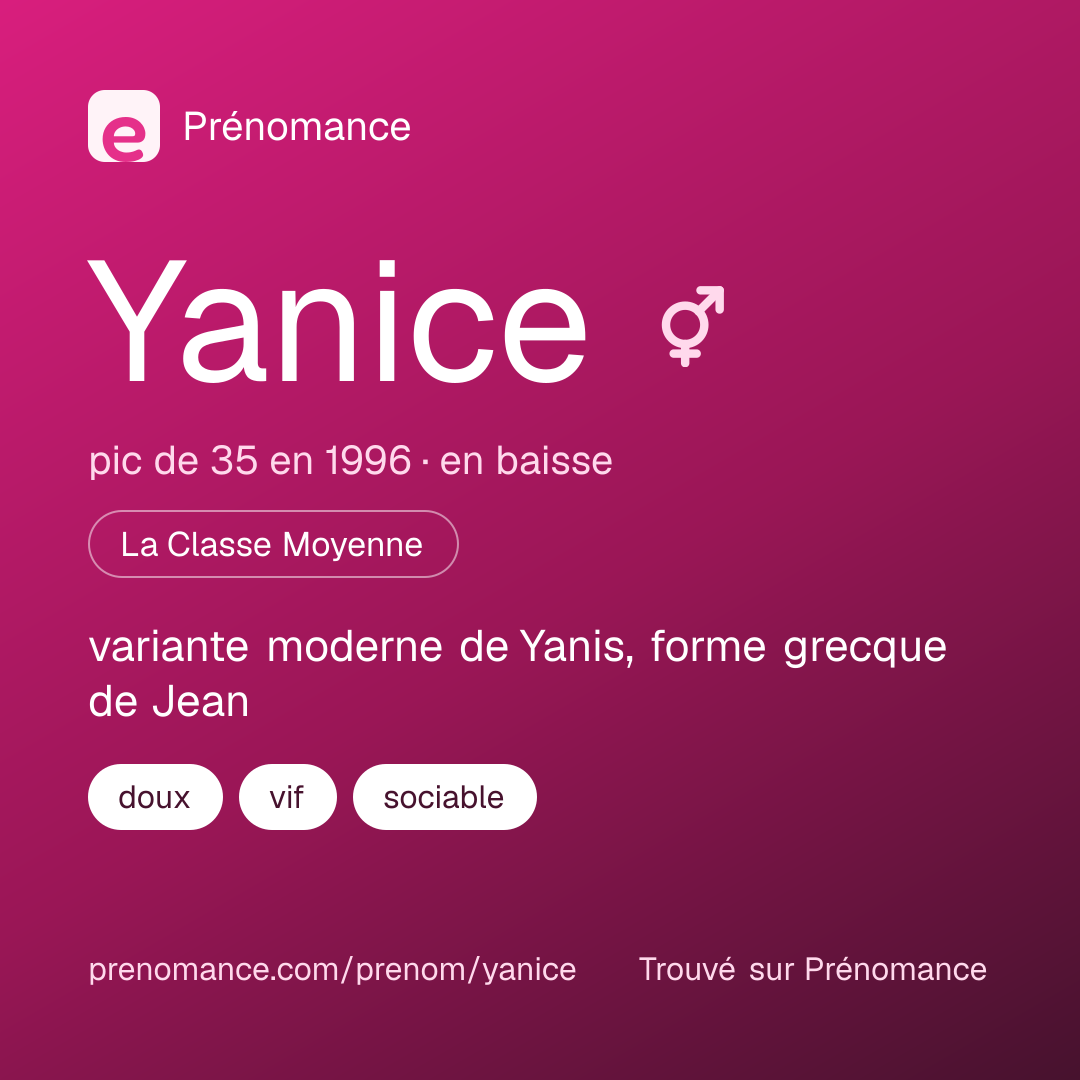 Carte de partage du prénom Yanice