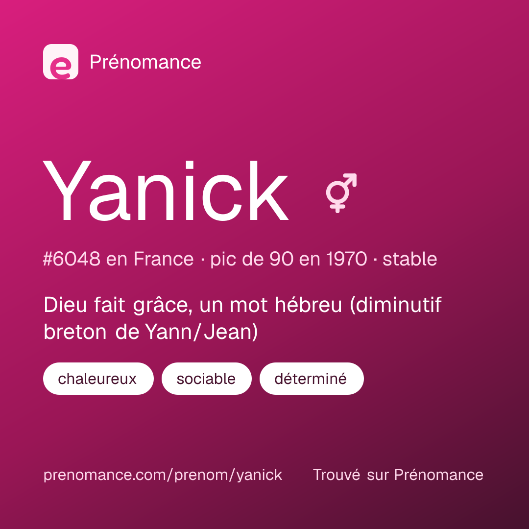 Carte de partage du prénom Yanick