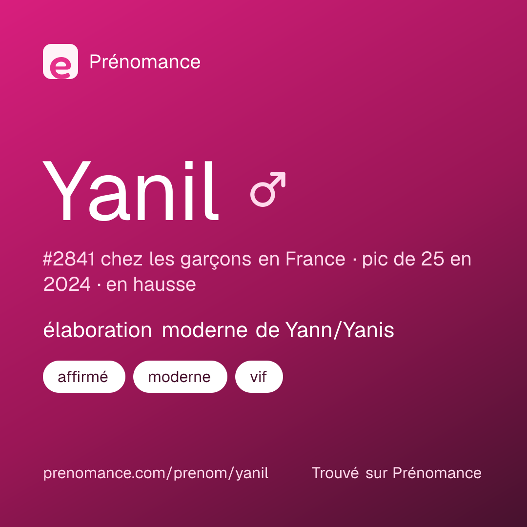 Carte de partage du prénom Yanil