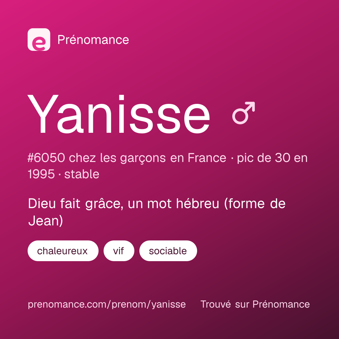 Carte de partage du prénom Yanisse