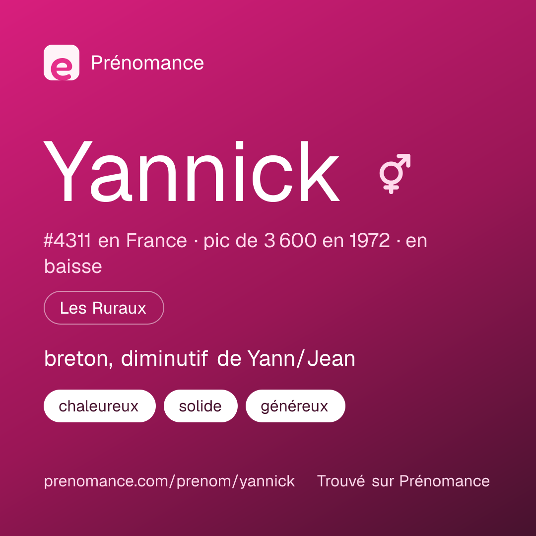 Carte de partage du prénom Yannick