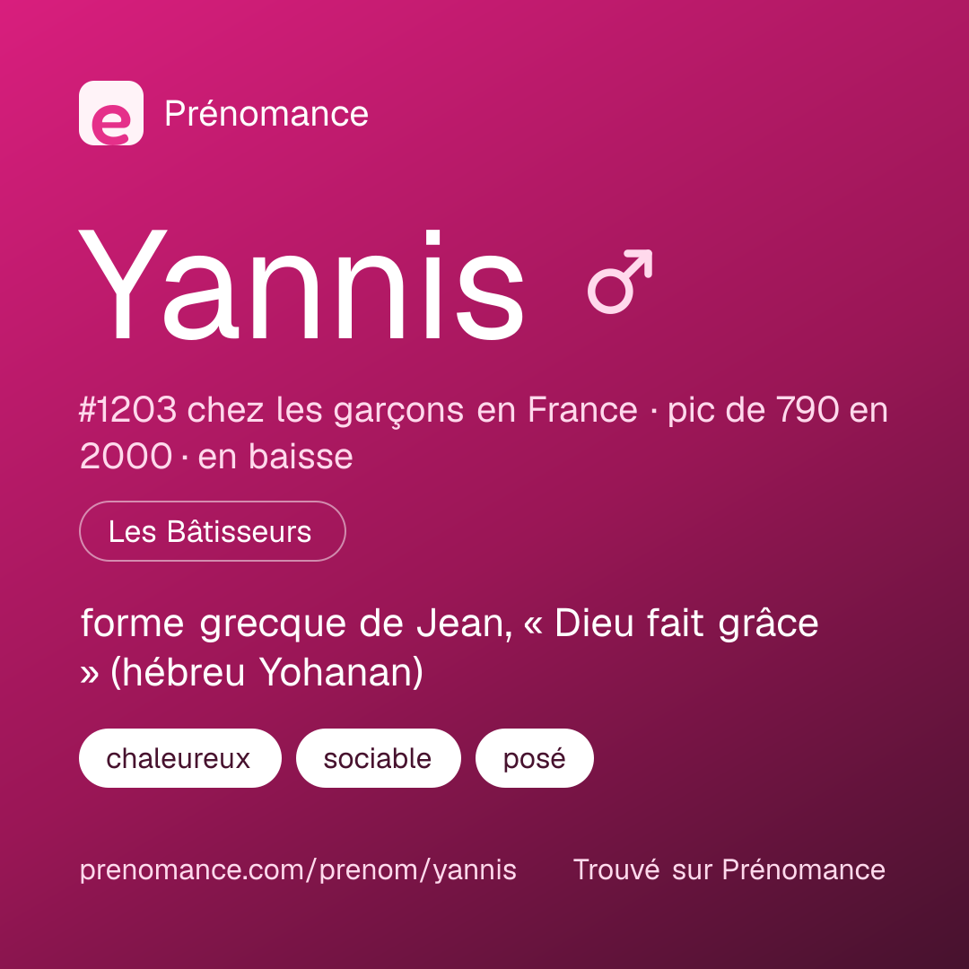 Carte de partage du prénom Yannis