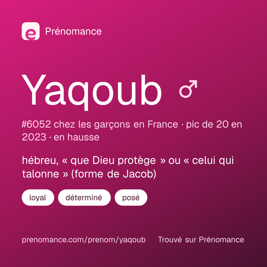 Carte de partage du prénom Yaqoub