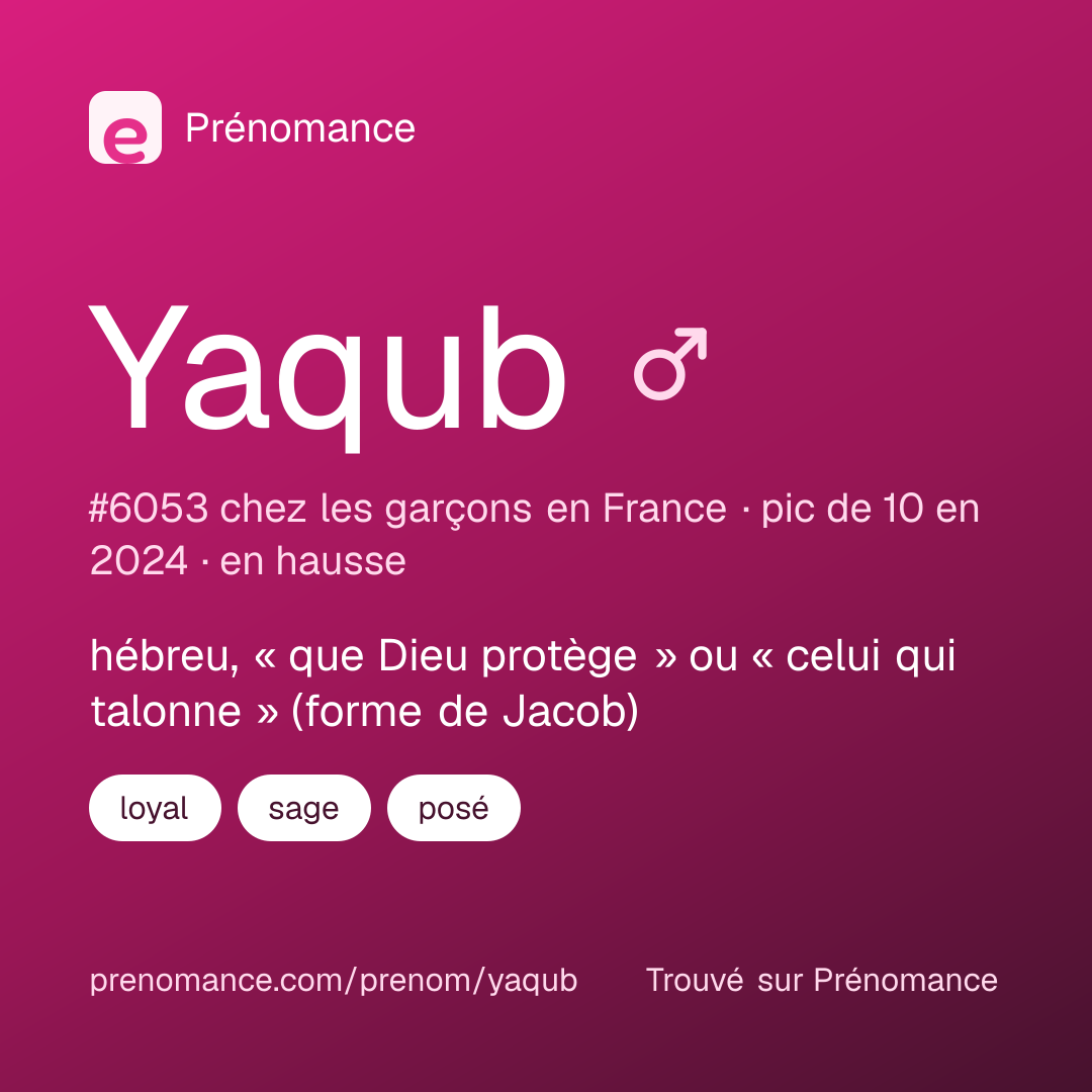 Carte de partage du prénom Yaqub
