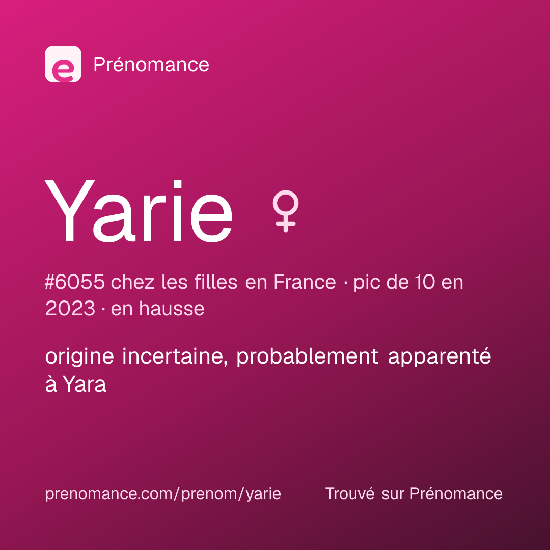 Carte de partage du prénom Yarie