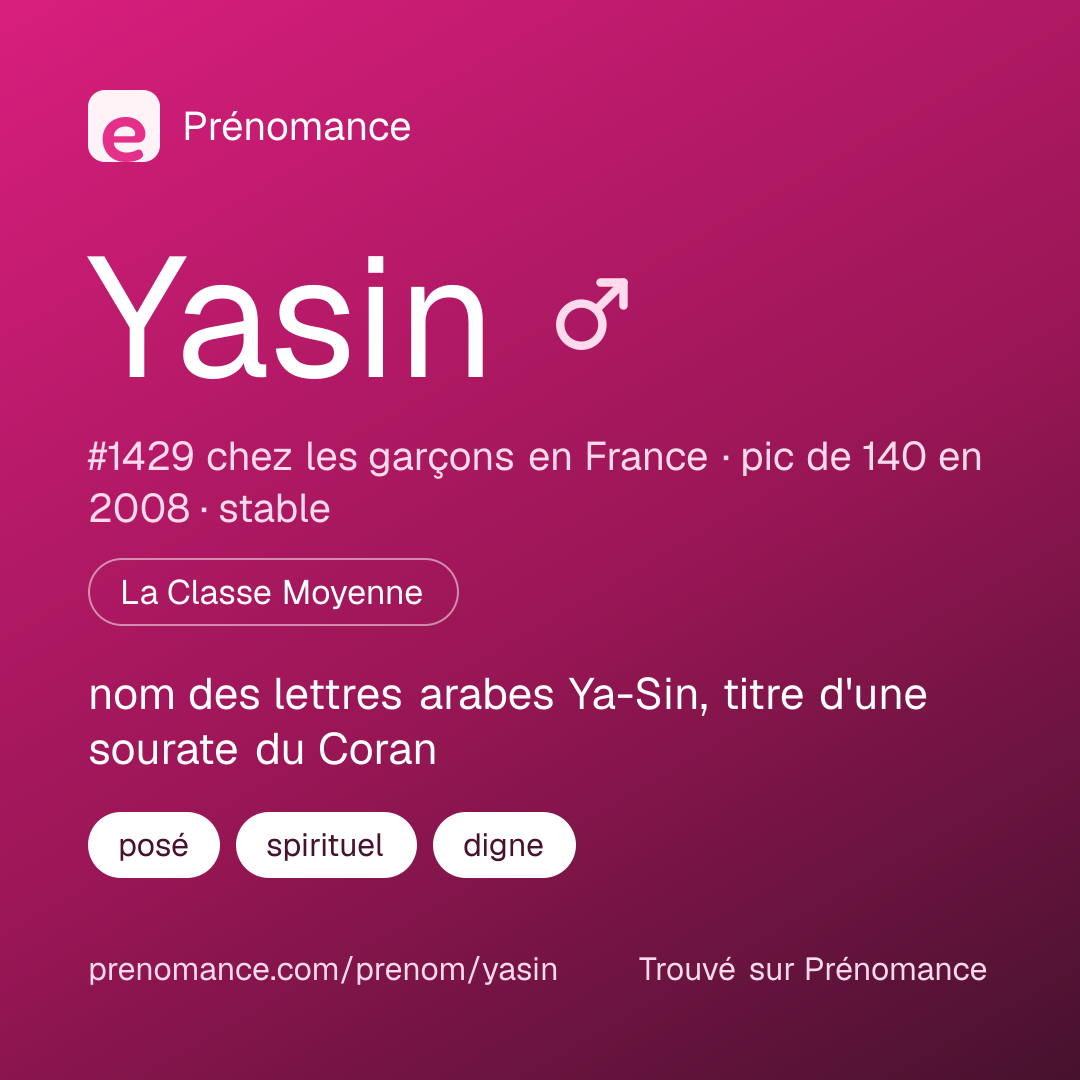 Carte de partage du prénom Yasin