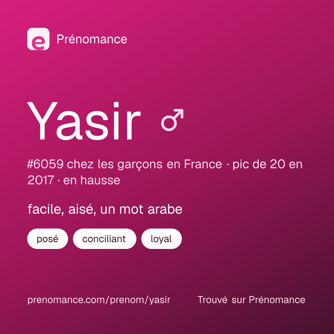 Carte de partage du prénom Yasir