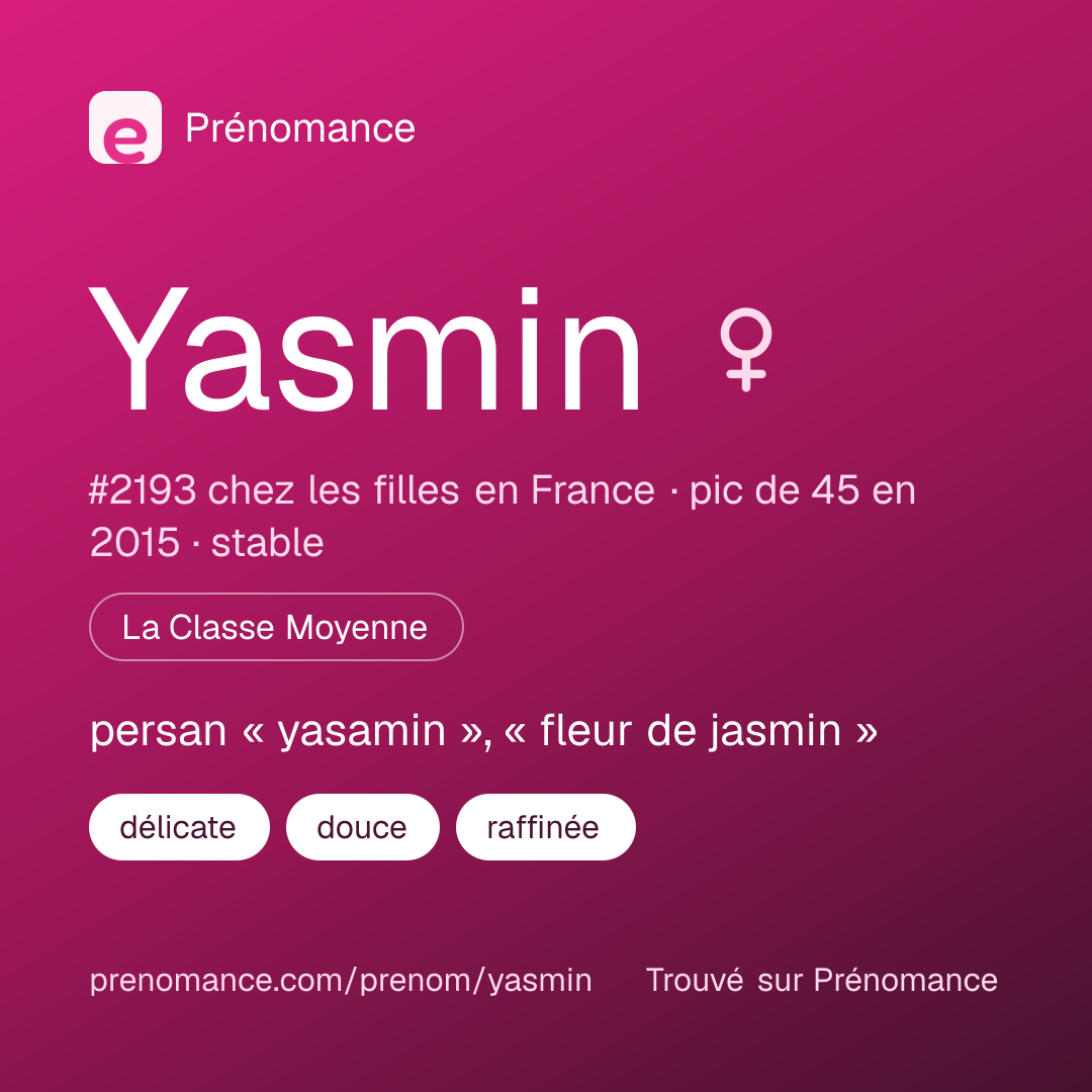 Carte de partage du prénom Yasmin