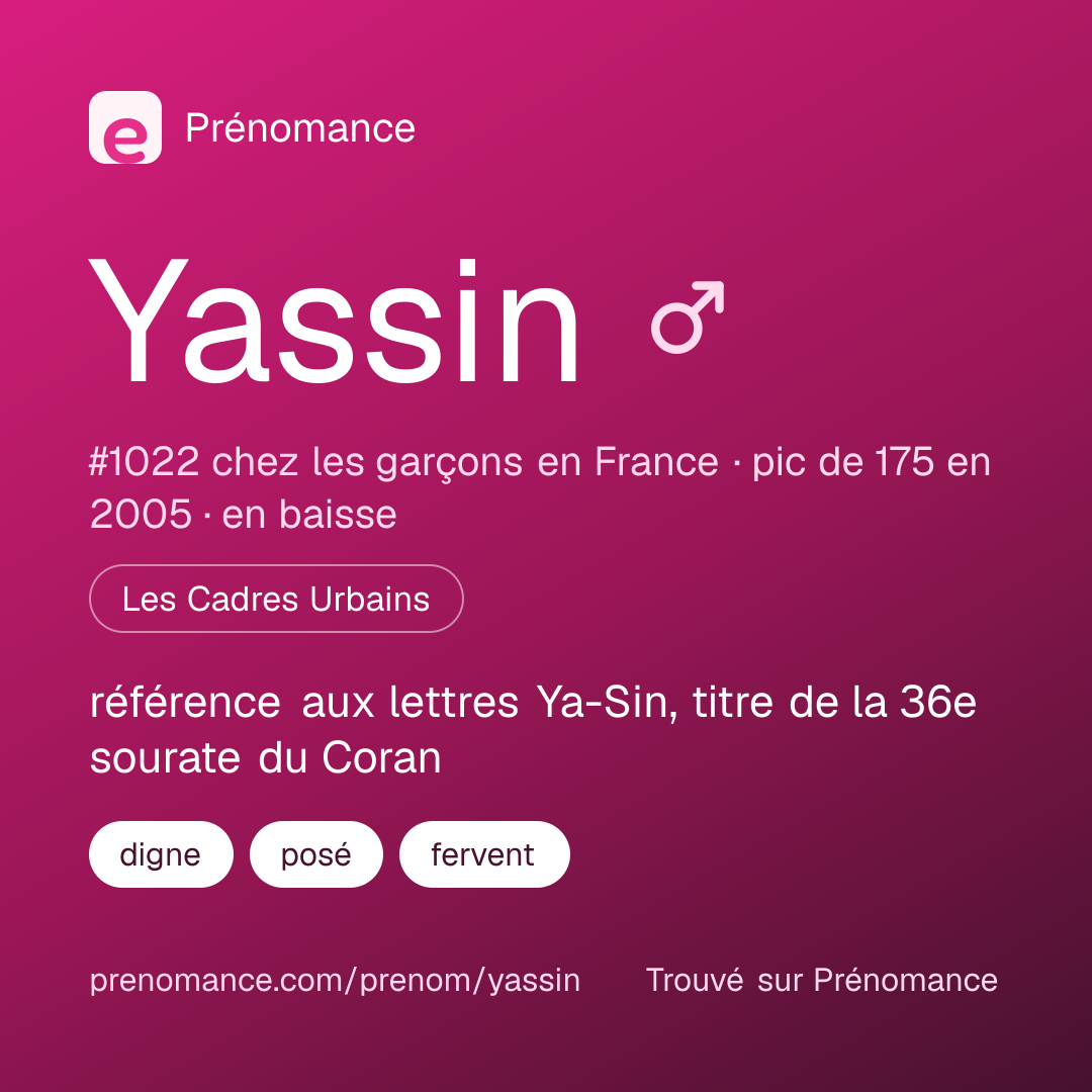 Carte de partage du prénom Yassin