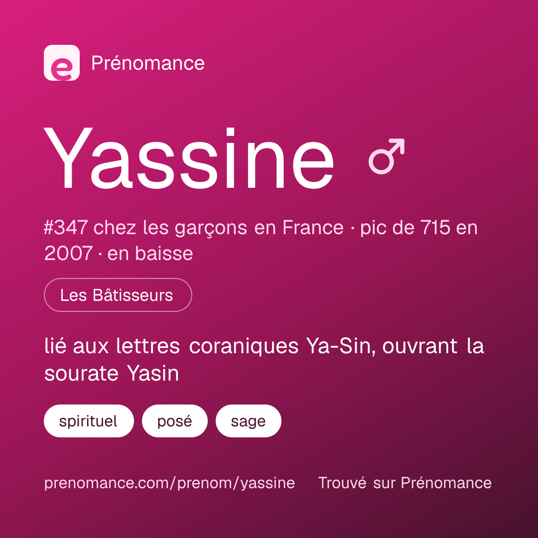 Carte de partage du prénom Yassine