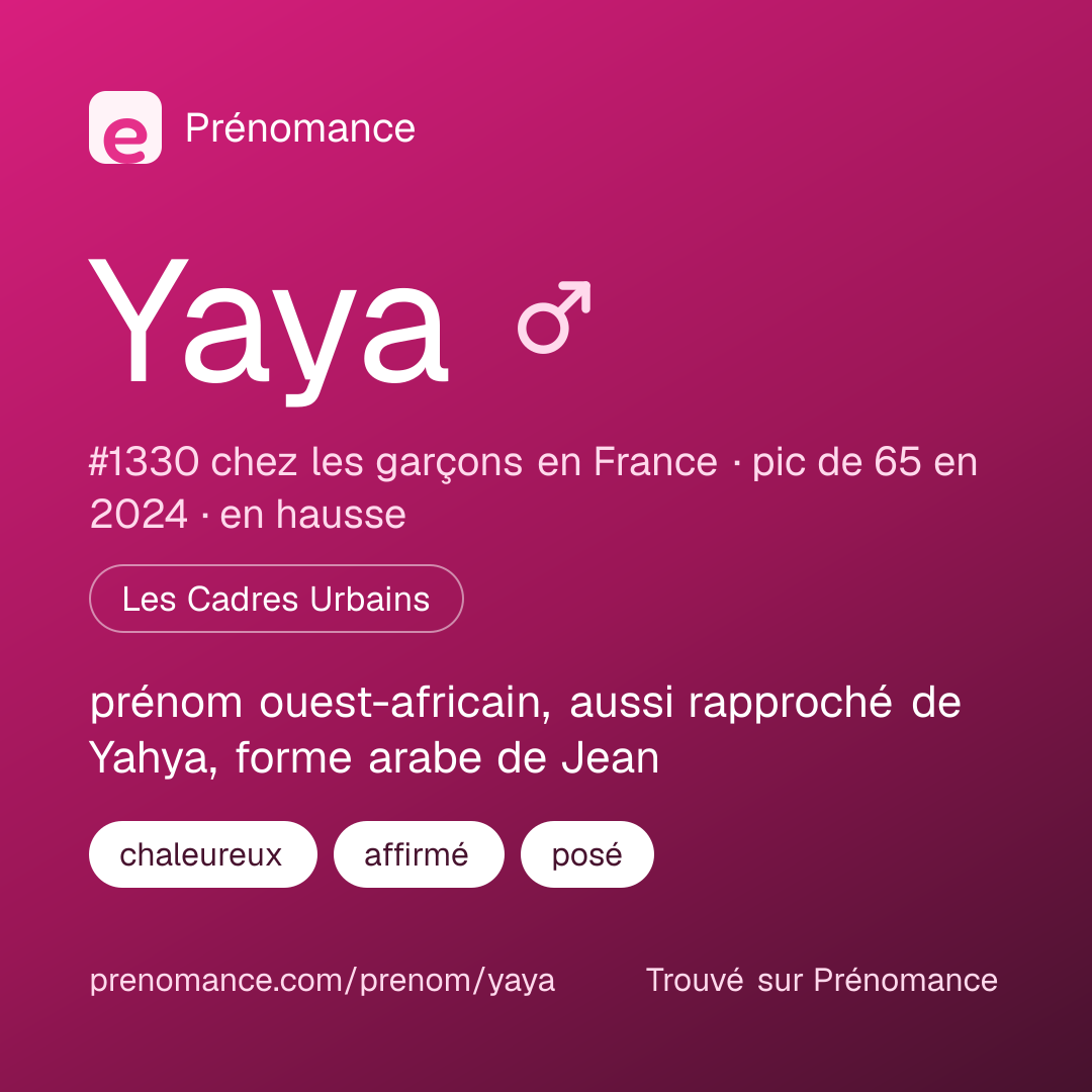 Carte de partage du prénom Yaya
