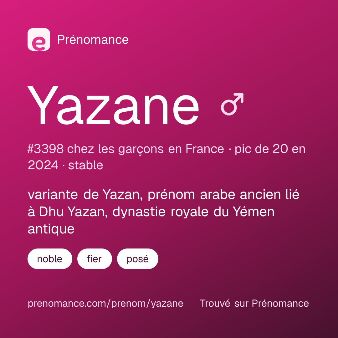 Carte de partage du prénom Yazane