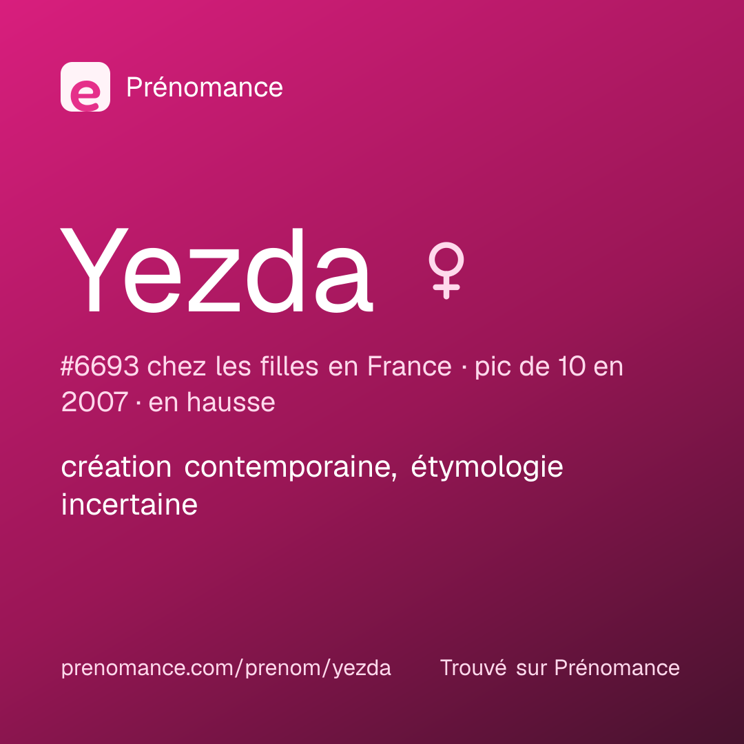 Carte de partage du prénom Yezda