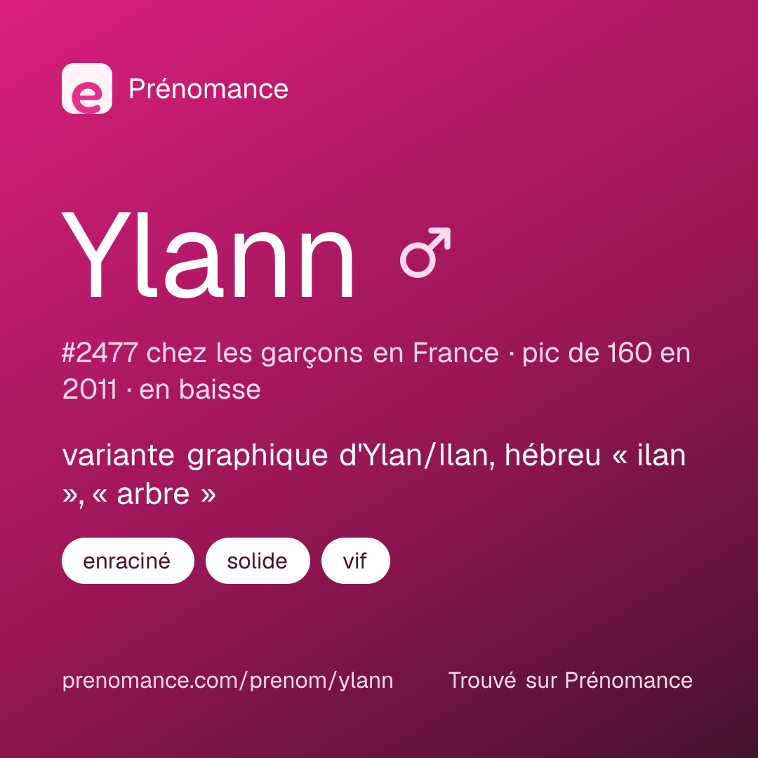 Carte de partage du prénom Ylann