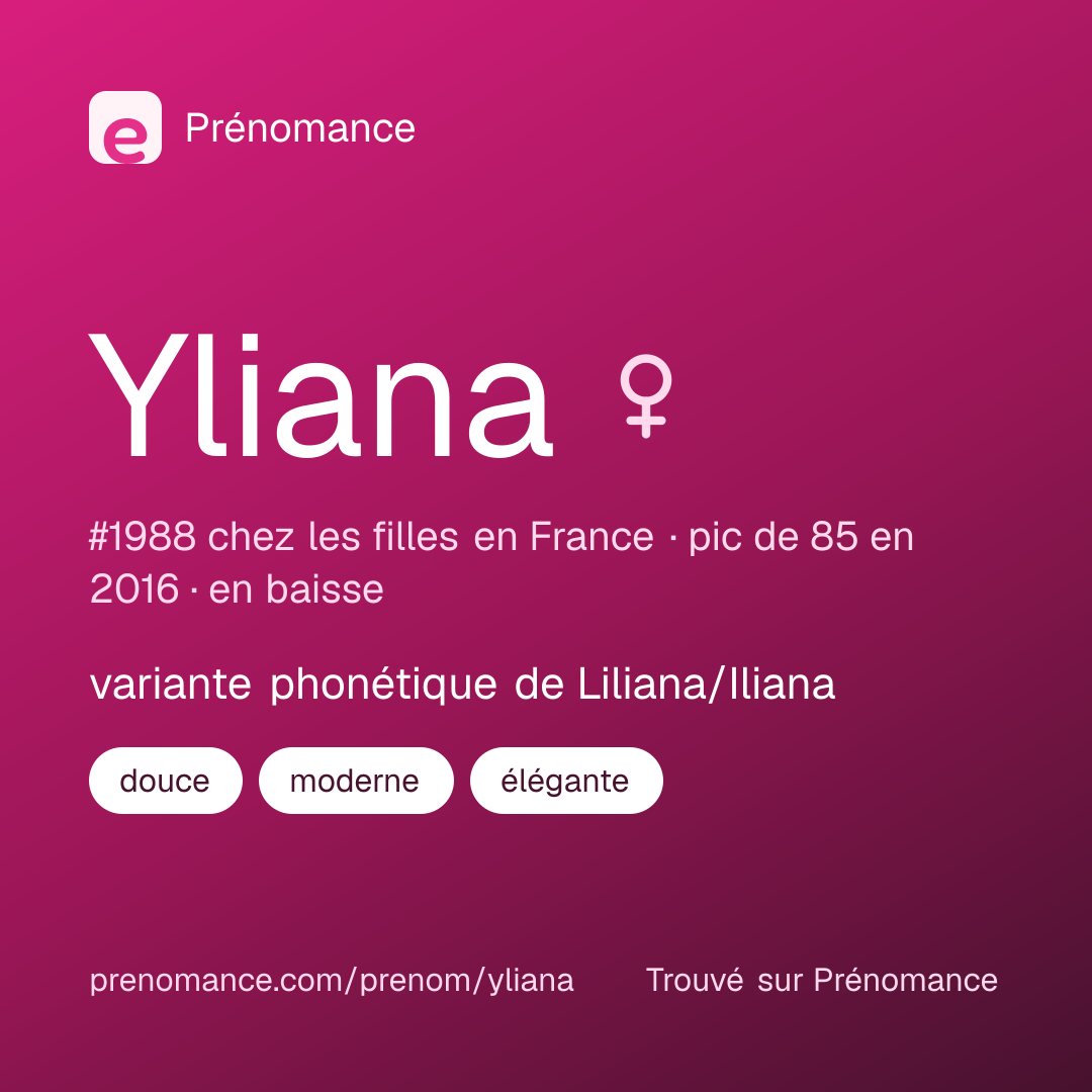 Carte de partage du prénom Yliana