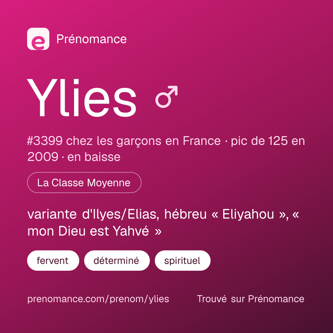 Carte de partage du prénom Ylies