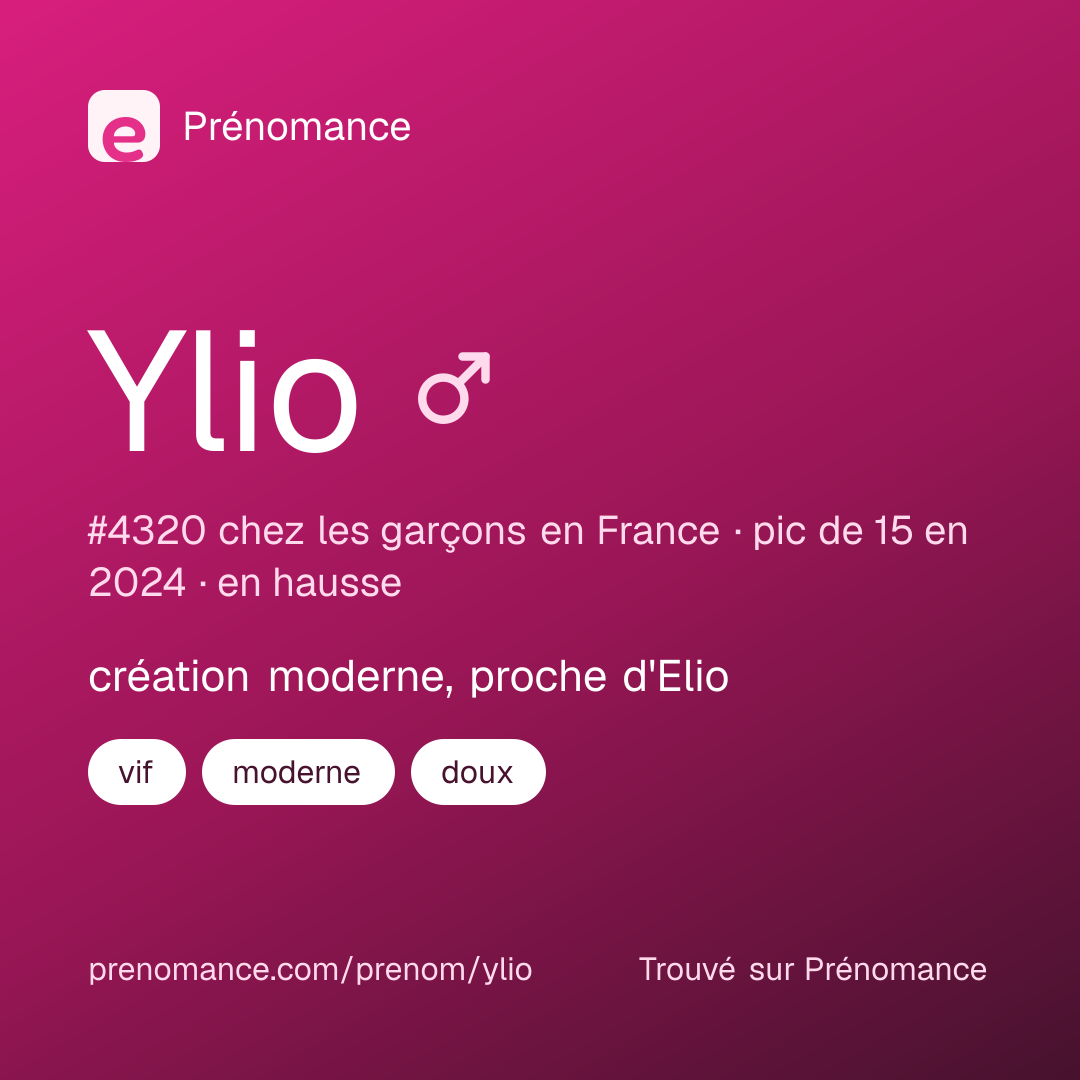 Carte de partage du prénom Ylio