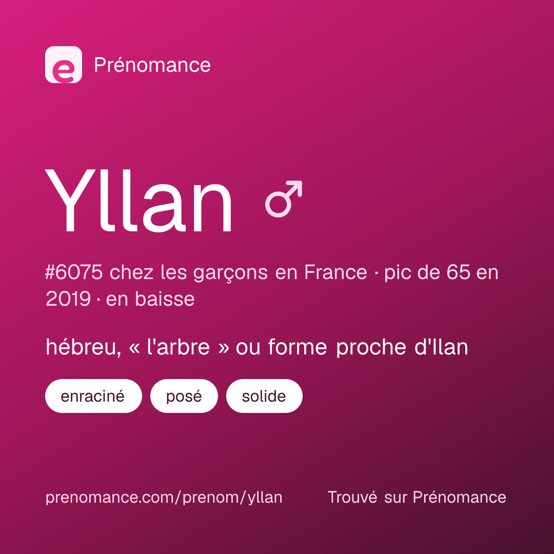 Carte de partage du prénom Yllan