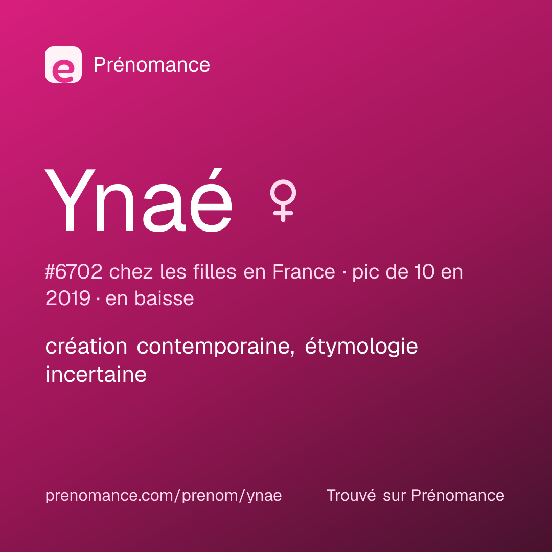 Carte de partage du prénom Ynaé
