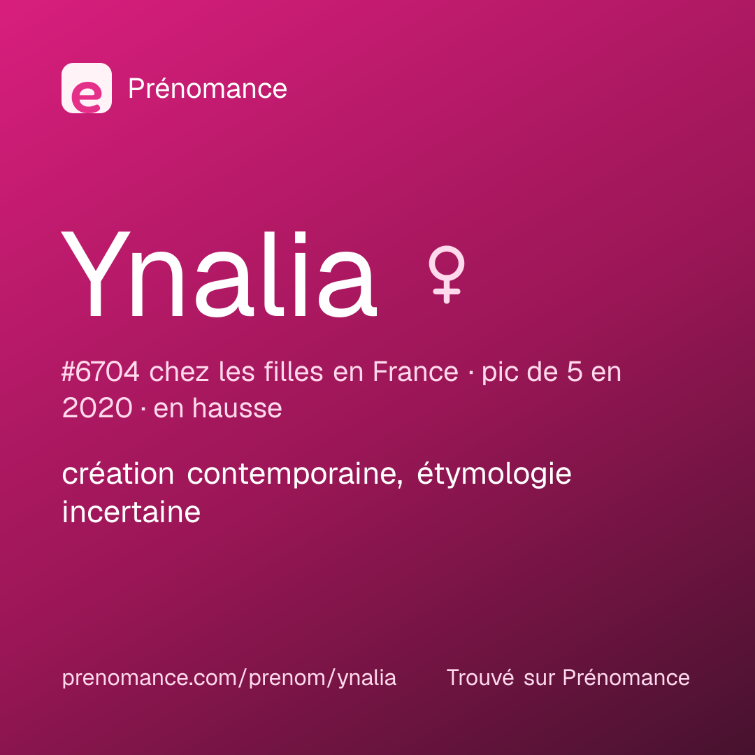 Carte de partage du prénom Ynalia