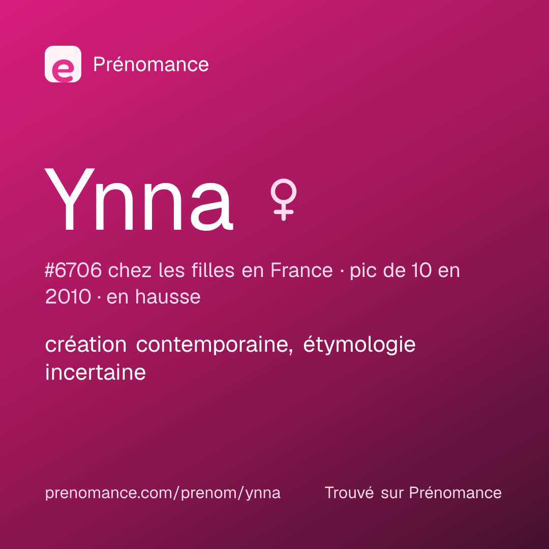 Carte de partage du prénom Ynna