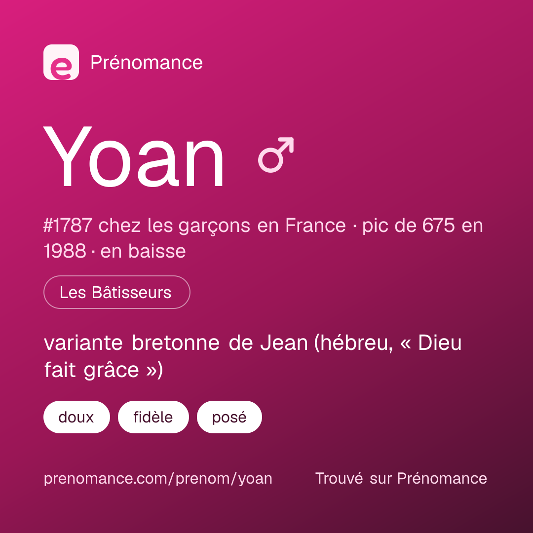Carte de partage du prénom Yoan