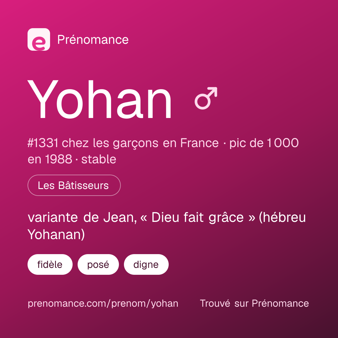 Carte de partage du prénom Yohan