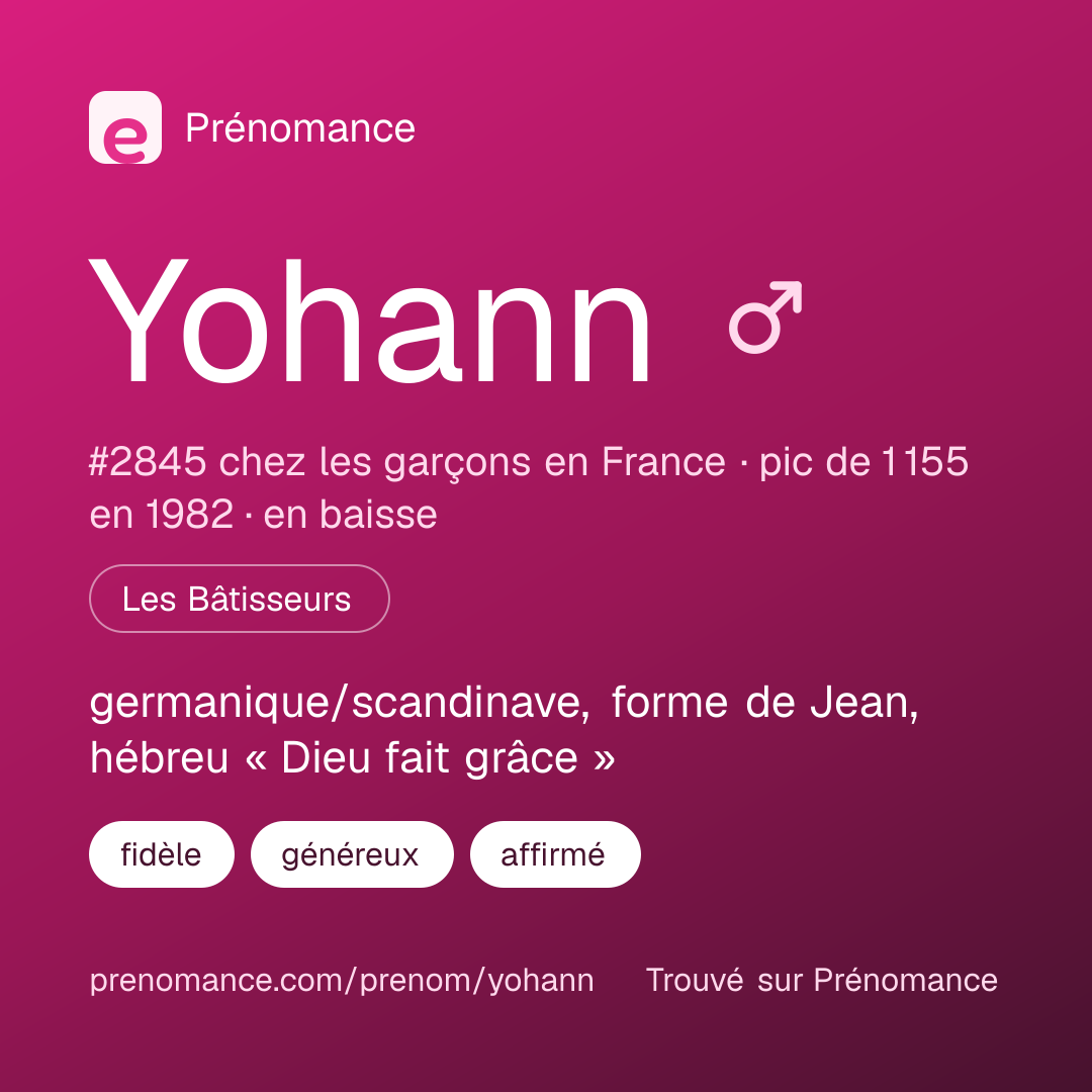 Carte de partage du prénom Yohann