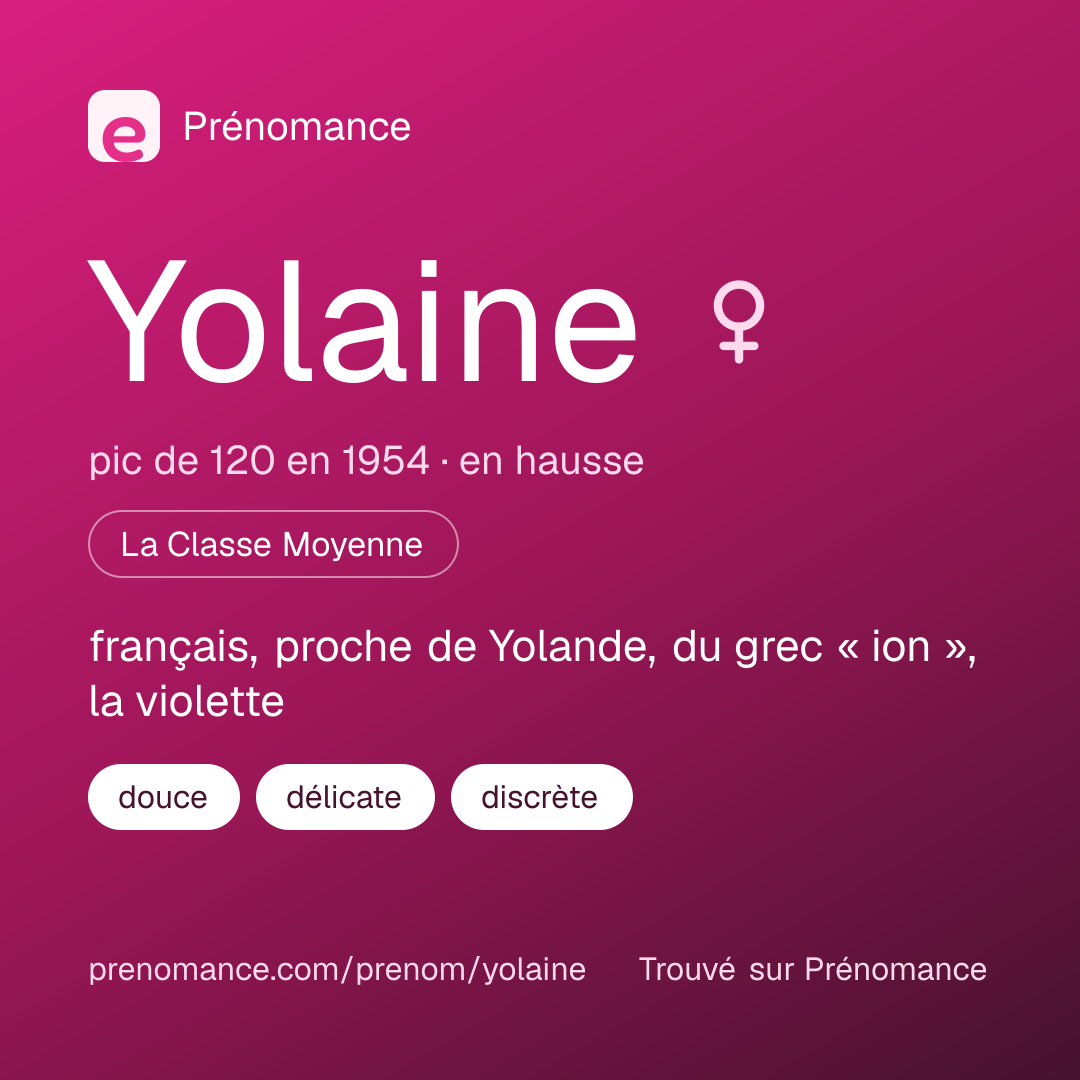 Carte de partage du prénom Yolaine