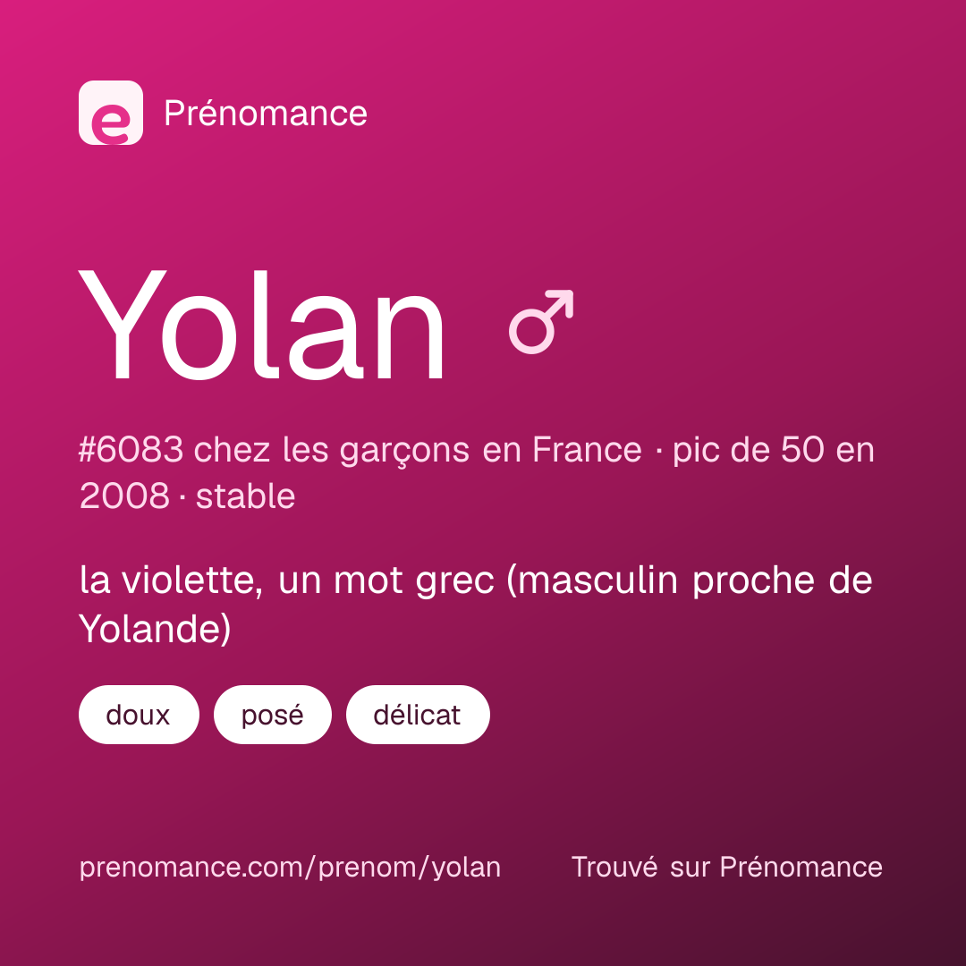 Carte de partage du prénom Yolan
