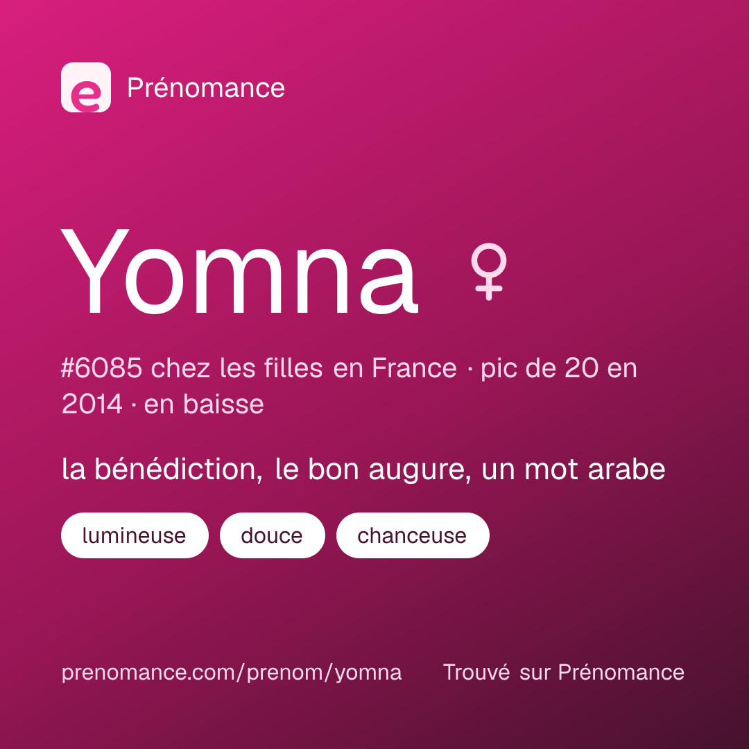Carte de partage du prénom Yomna