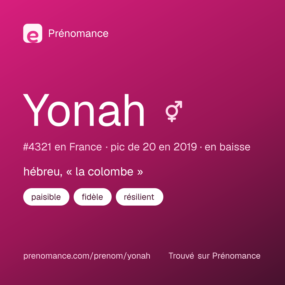 Carte de partage du prénom Yonah