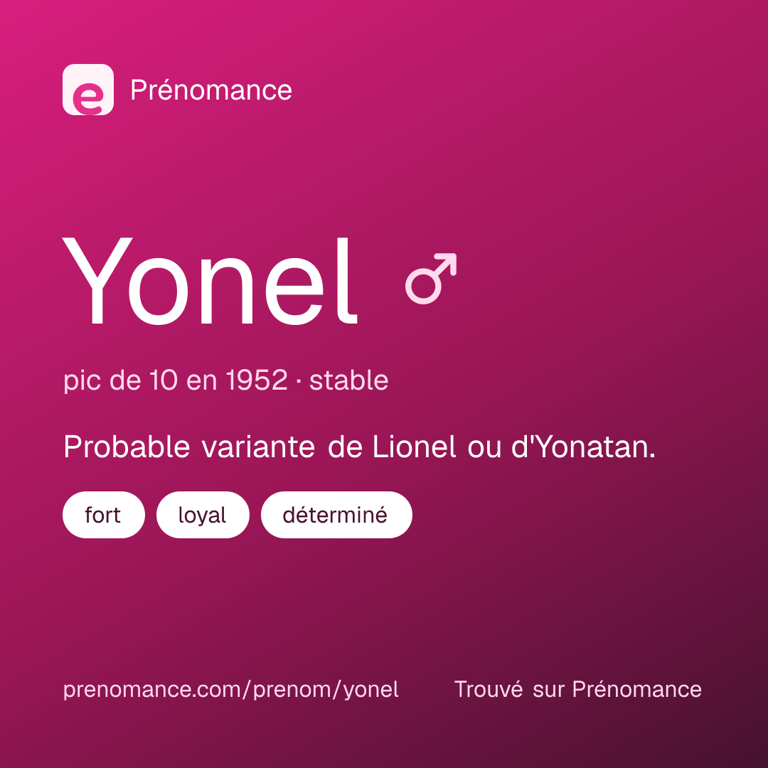 Carte de partage du prénom Yonel