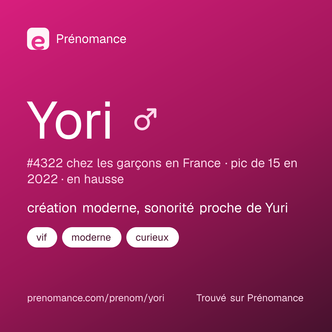 Carte de partage du prénom Yori