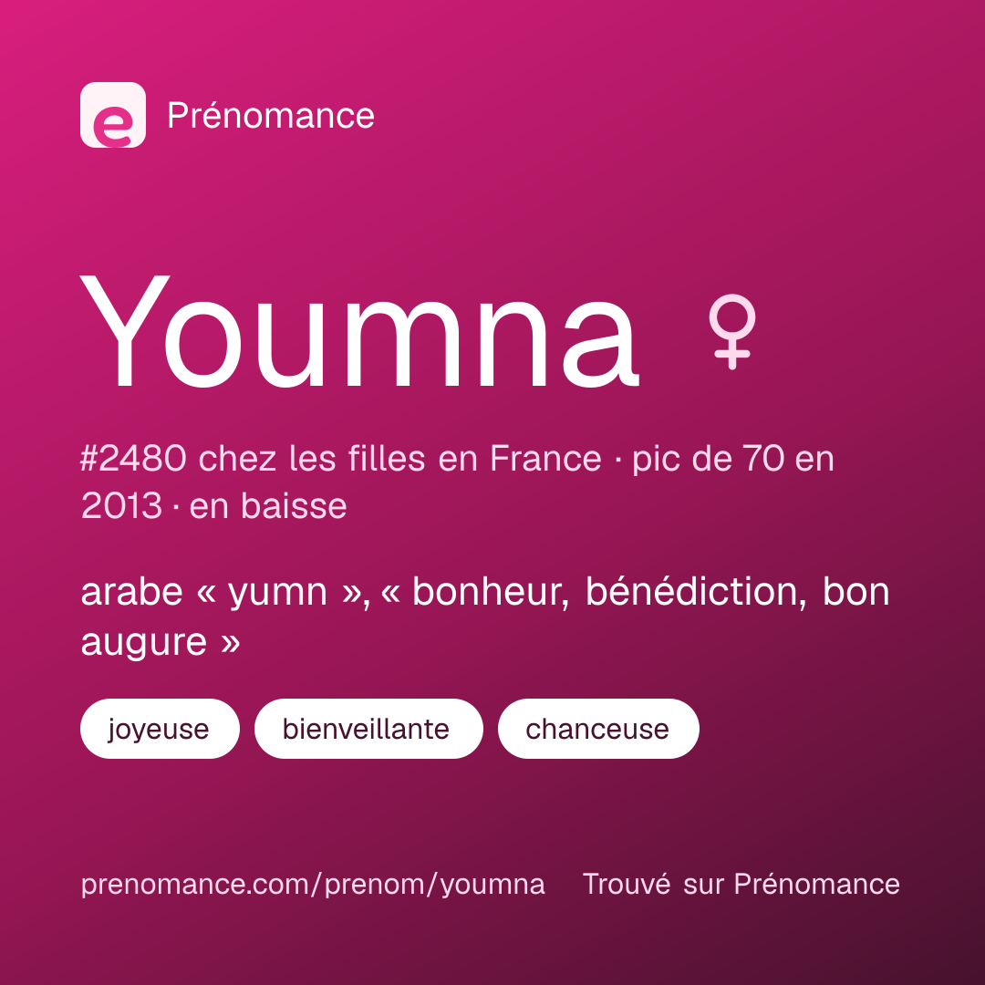 Carte de partage du prénom Youmna