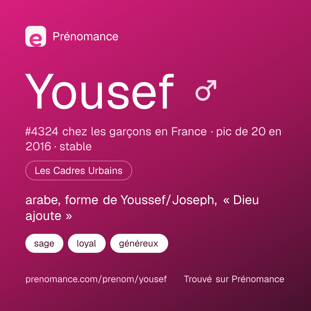 Carte de partage du prénom Yousef