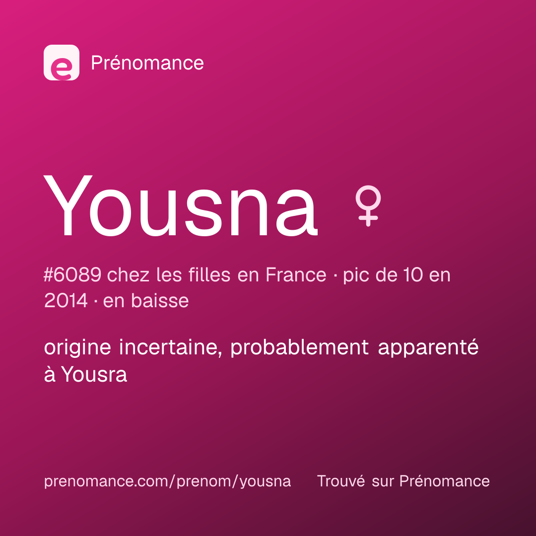 Carte de partage du prénom Yousna