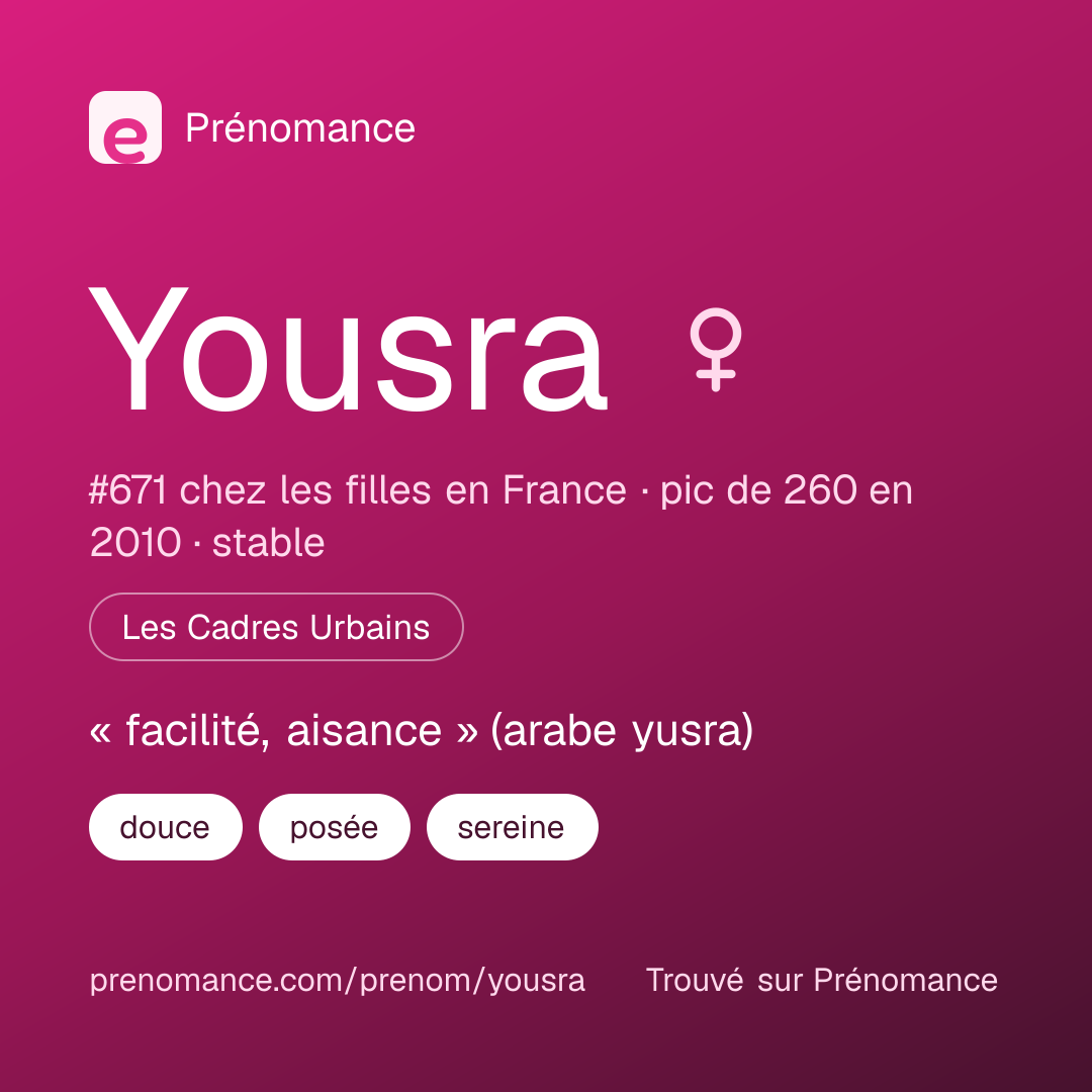 Carte de partage du prénom Yousra