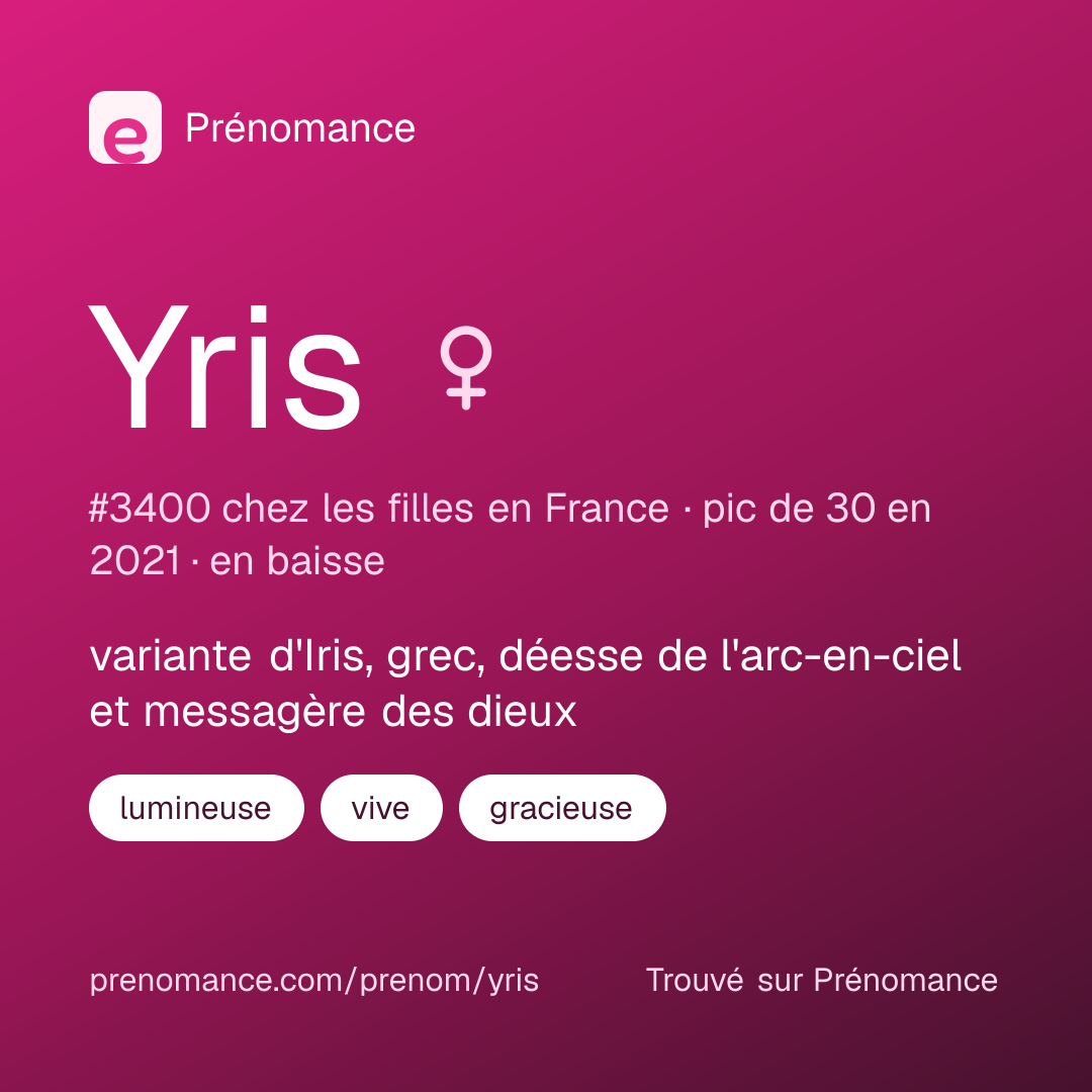 Carte de partage du prénom Yris
