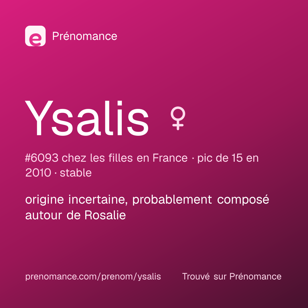 Carte de partage du prénom Ysalis