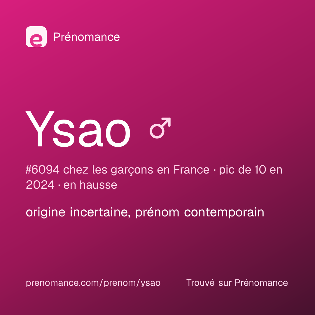 Carte de partage du prénom Ysao