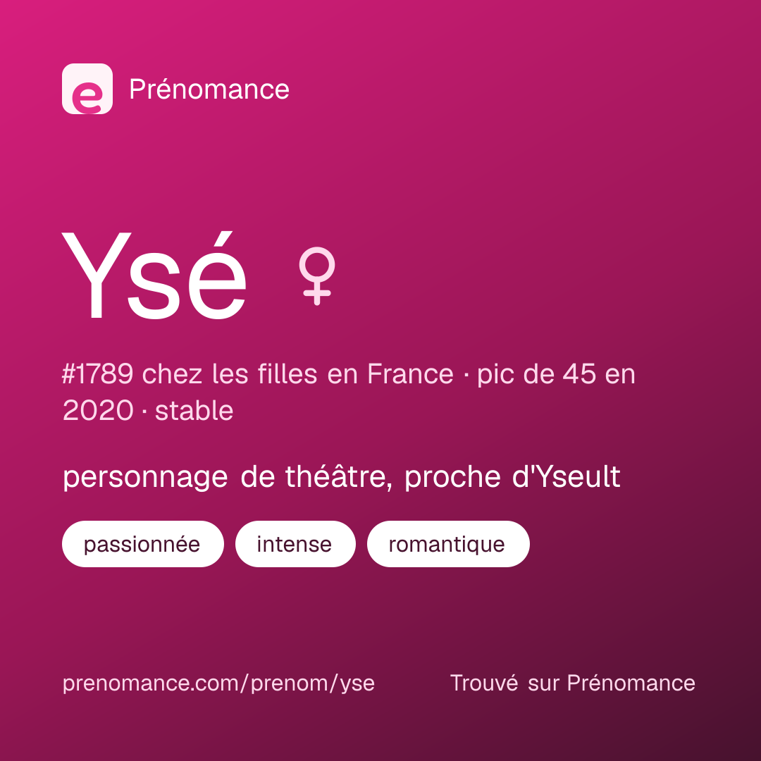 Carte de partage du prénom Ysé
