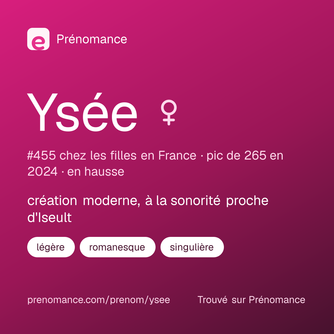 Carte de partage du prénom Ysée