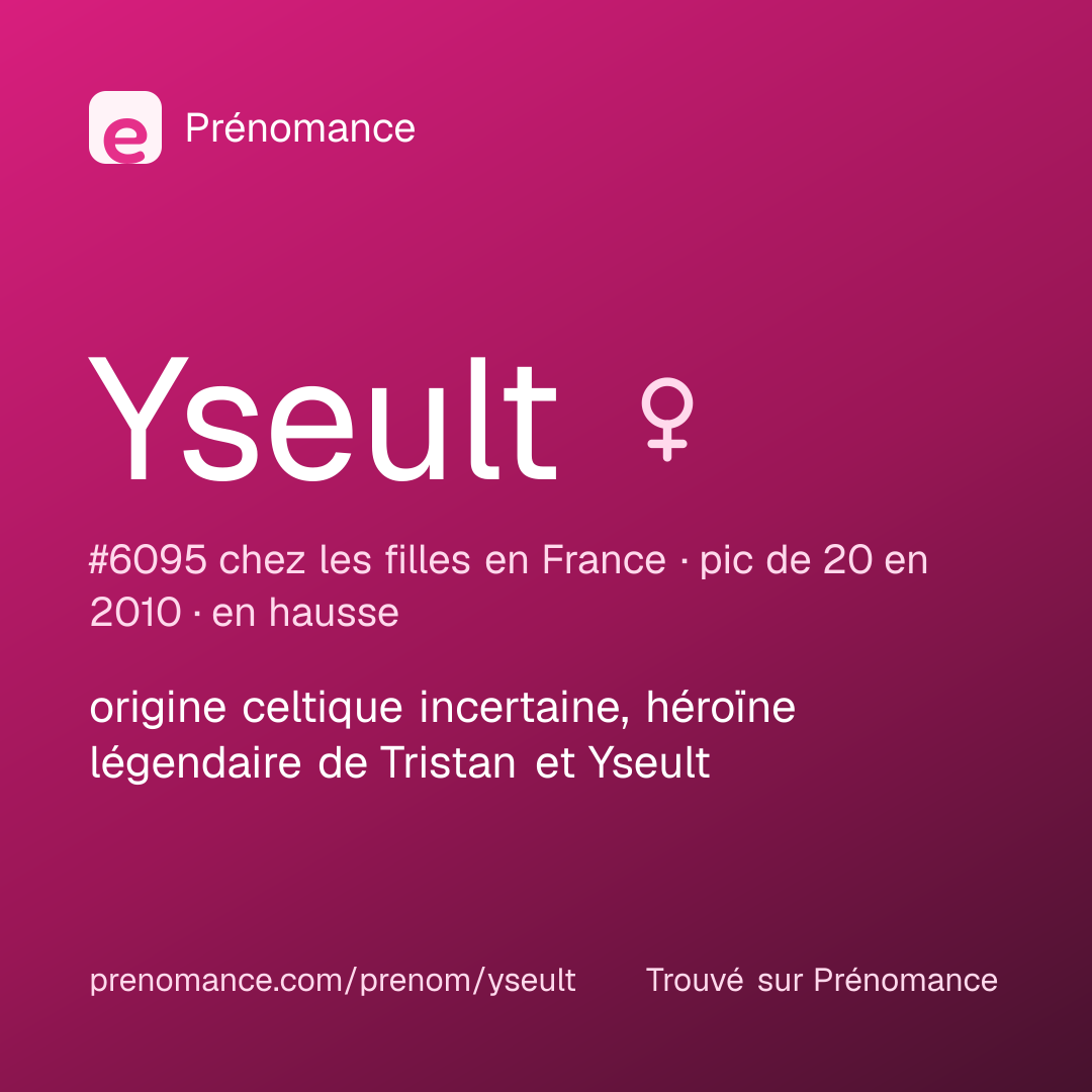 Carte de partage du prénom Yseult