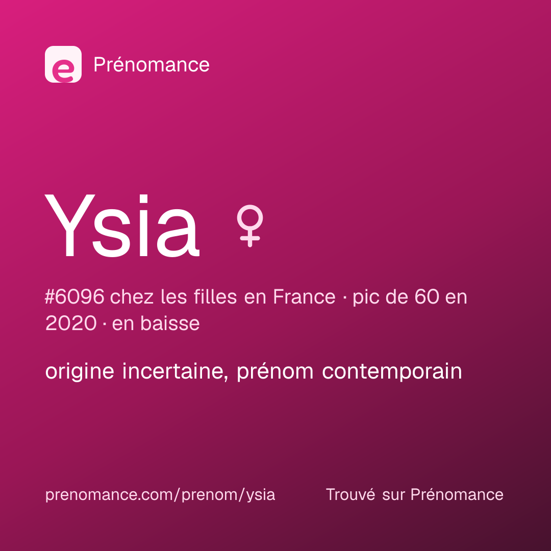Carte de partage du prénom Ysia