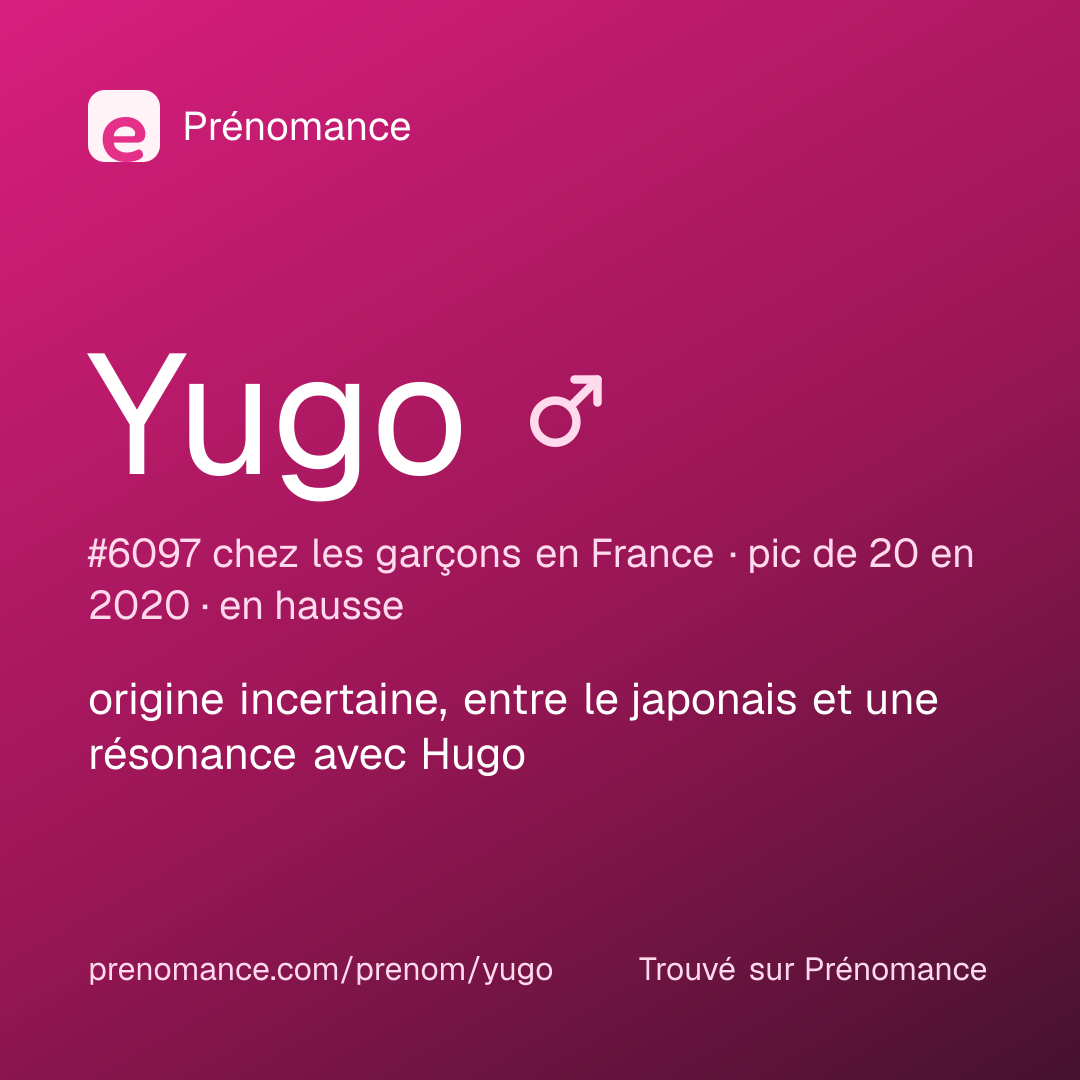 Carte de partage du prénom Yugo