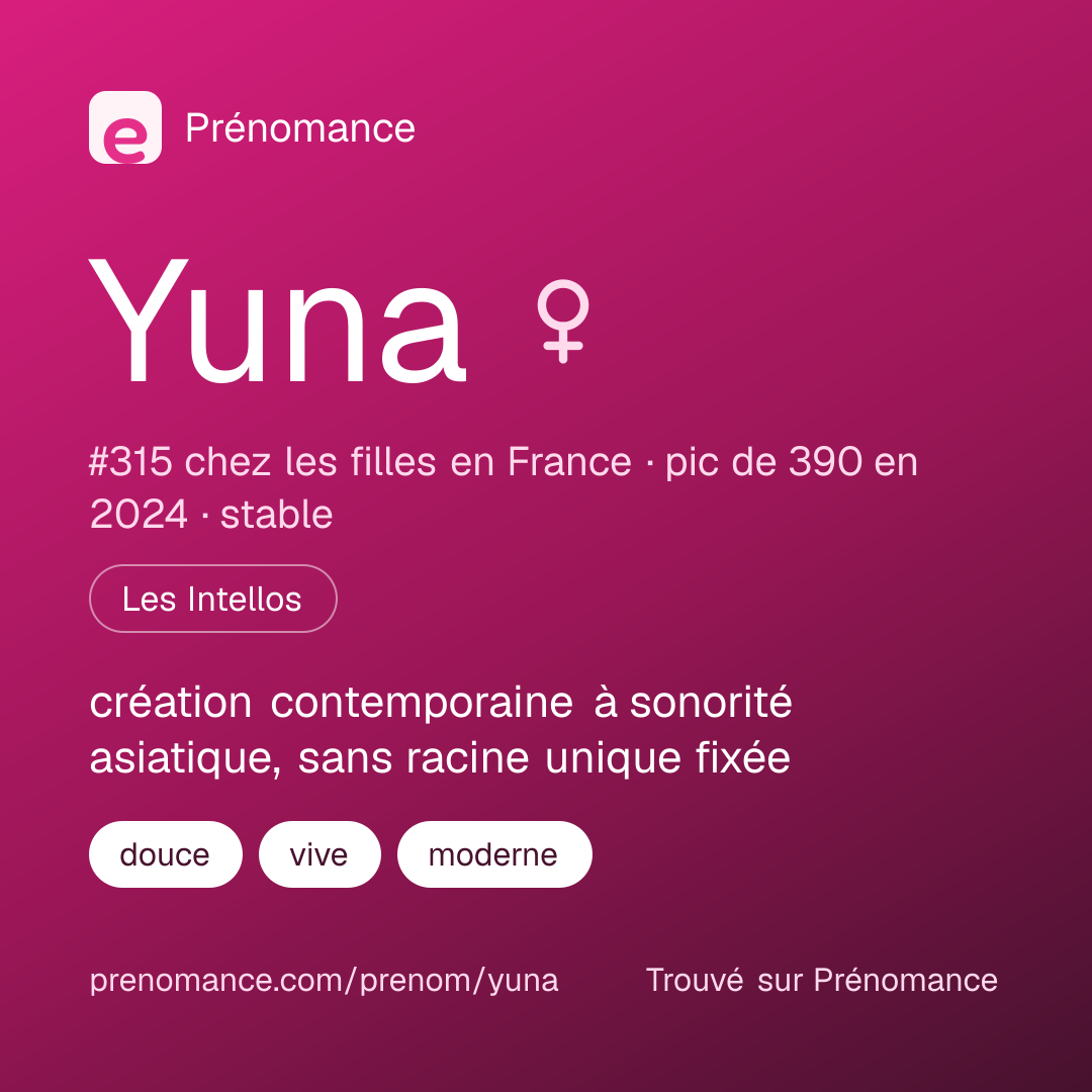 Carte de partage du prénom Yuna