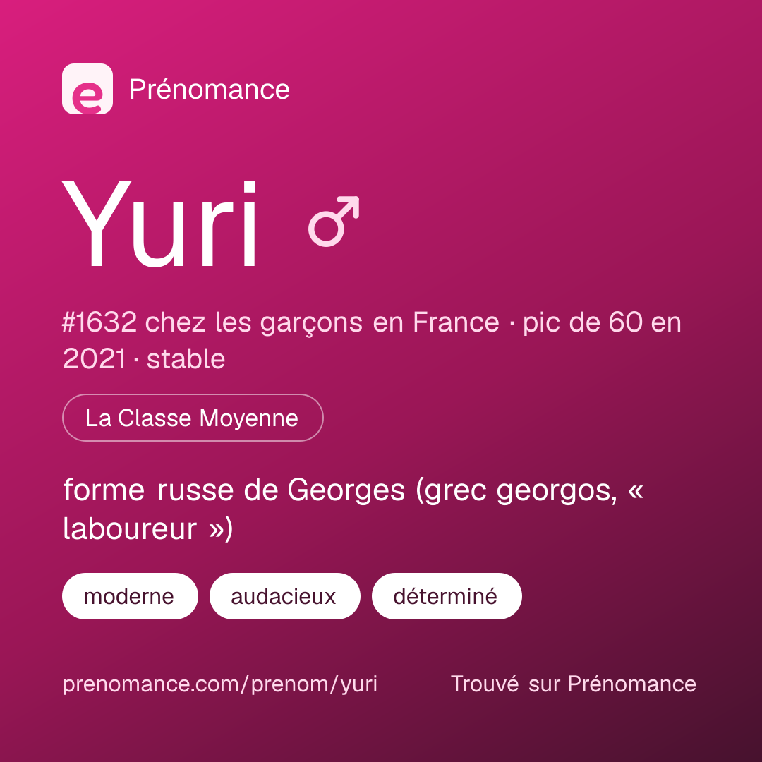 Carte de partage du prénom Yuri